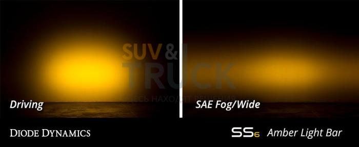 Светодиодная балка 12 дюймов серии Stage Series SAE Fog/Wide, янтарный свет