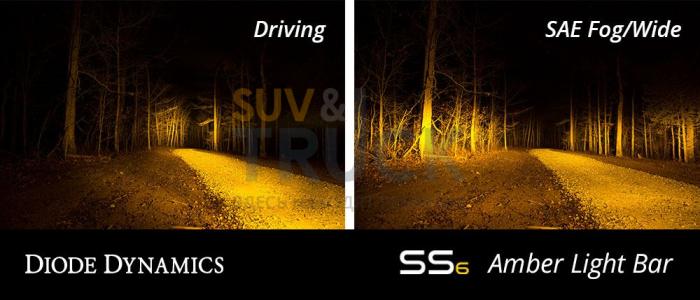Светодиодная балка 12 дюймов серии Stage Series Driving, янтарный свет