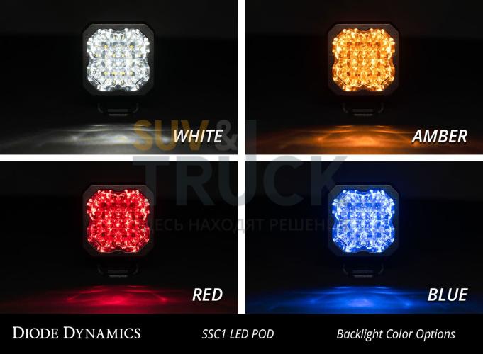 Белые LED-модули серии Stage C1 Pro (Wide) с белой подсветкой