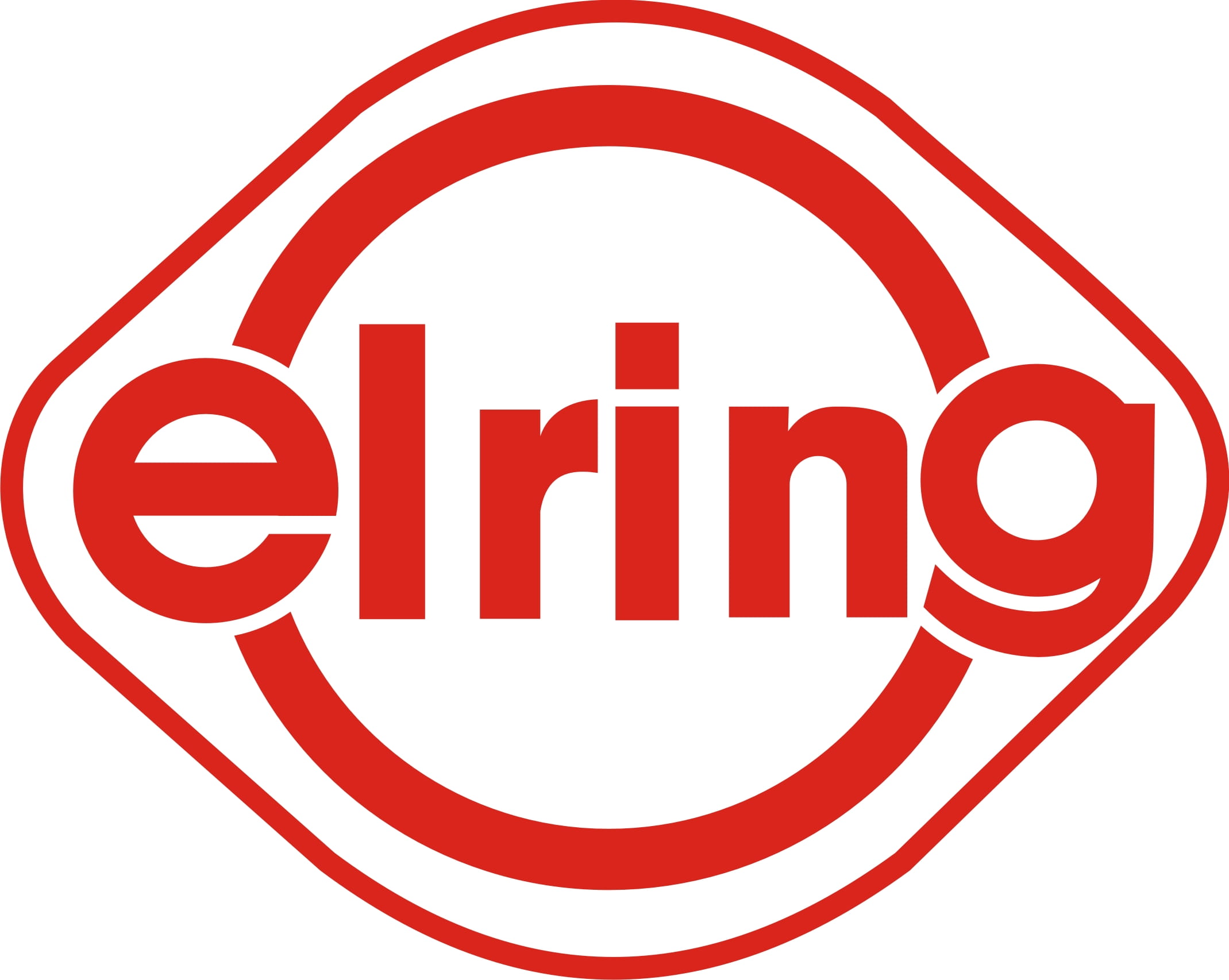 Elring