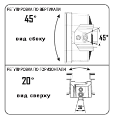 Adjsutment Imagery.jpg Adjsutment Imagery.jpg