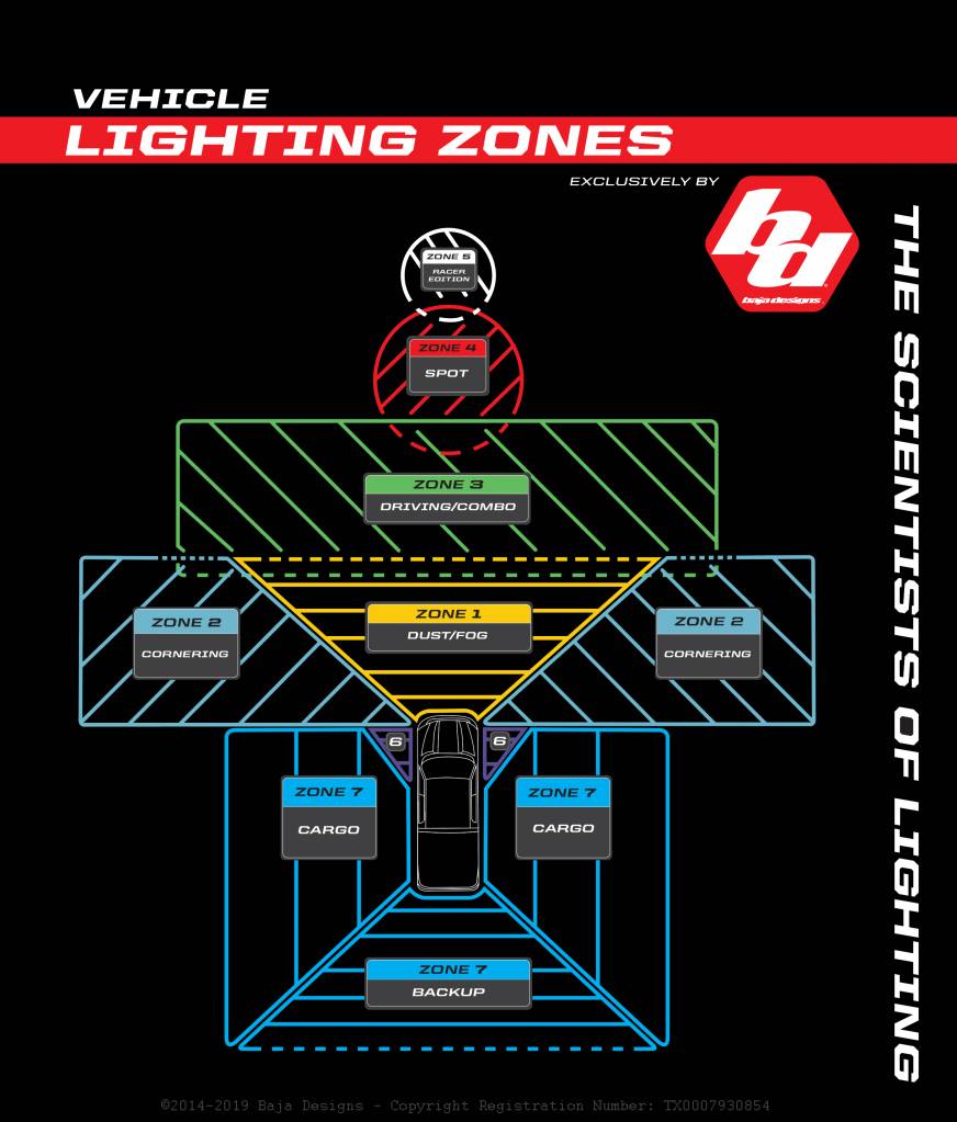 2016 Lighting Zones Chart.jpg