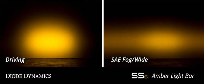 Светодиодная балка 12 дюймов серии Stage Series SAE Fog/Wide, янтарный свет