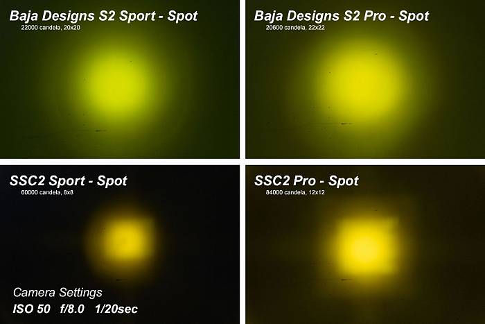 Желтый LED-модуль SS2 Sport с янтарной подсветкой, рабочий свет