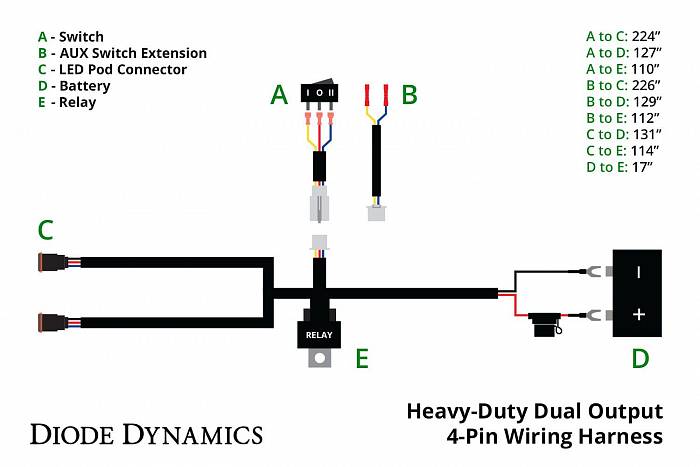 Проводка для светодиодных модулей Diode Dynamics с функцией подсветки