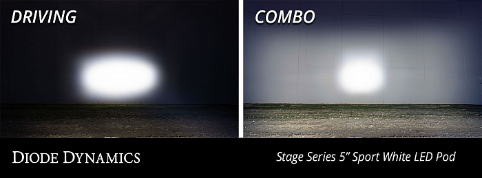 Балка светодиодная SS5 PRO белый водительский свет 4 шт 