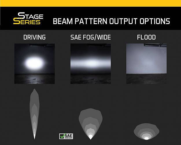 Комплект из 2 LED-балок 12 дюймов серии Stage Series SAE Fog/Wide, янтарный свет