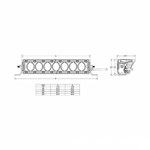 LED-балка Rigid Revolve 50" с белой подсветкой, дальний свет