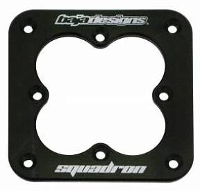 Рамка для монтажа фар Squadron Pro и Sport