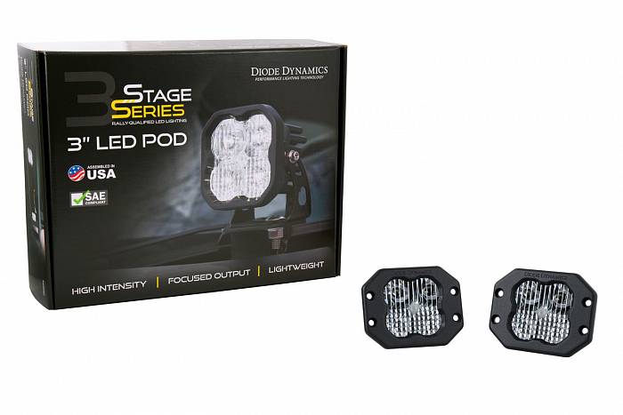 Комплект врезных LED-модулей SS3 Pro SAE с янтарной подсветкой, водительский свет