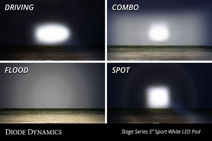 Фары светодиодные SS5 Sport рабочий свет 2 шт 
