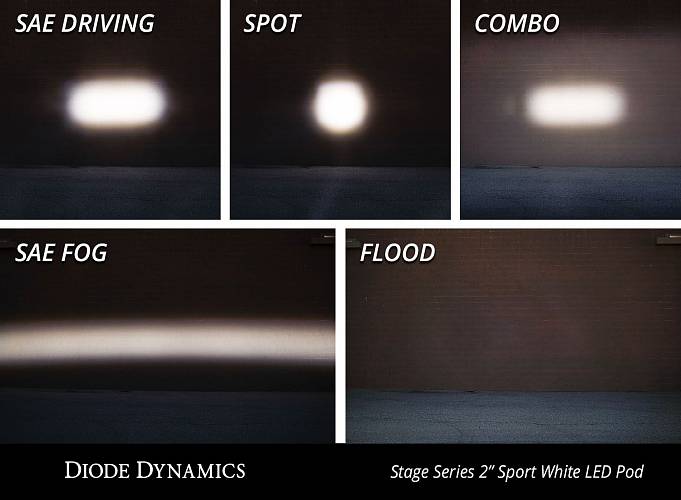Белый LED-модуль SS2 Sport с синей подсветкой, рабочий свет