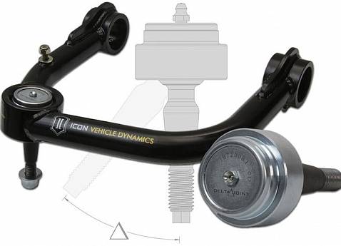 Delta Joint – патент ICON VehicleDynamics