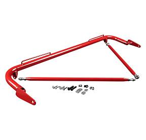 КРЕПЛЕНИЯ РЕМНЕЙ