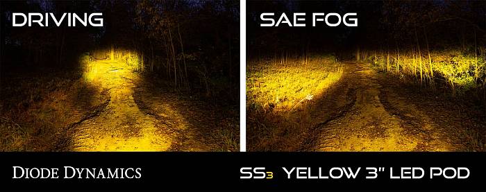 Противотуманные янтарные LED-фары SS3 Max SAE с янтарной подсветкой 2 шт 