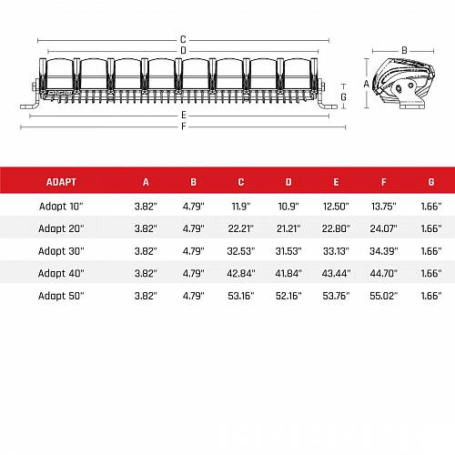 Балка RIGID Adapt™ 40″, адаптивный свет (112 светодиодов)