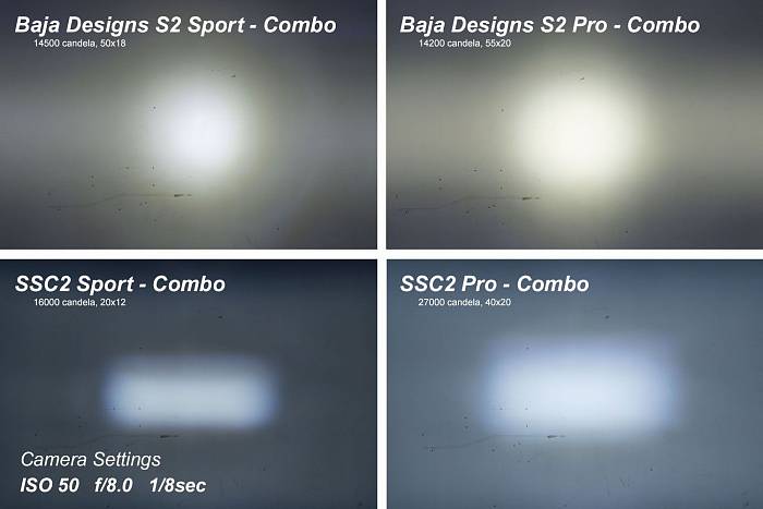 Врезные белые LED-модули SS2 Pro с белой подсветкой, рабочий свет