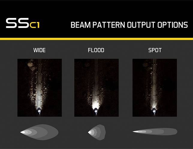 Белые LED-модули Stage C1 Pro с янтарной подсветкой