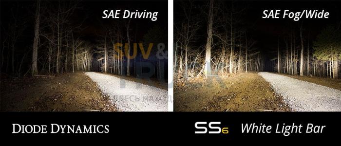 Светодиодная балка Stage Series 6 дюймов белые светодиоды, SAE Driving