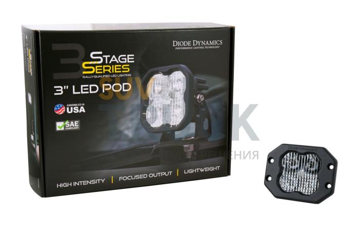 Белый врезной LED-модуль SS3 Sport, рабочий свет