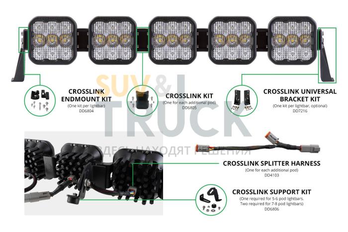 Комплект поддерживающих кронштейнов для LED-балок SS5 CrossLink Universal