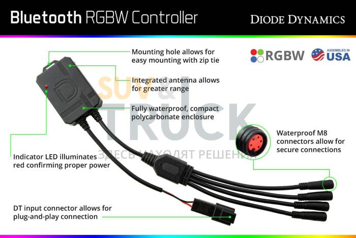 Bluetooth контроллер RGBW M8 для управления LED-оптикой Diod Dynamics