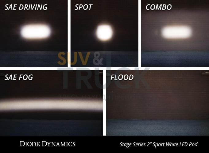 Белый LED-модуль SS2 Sport с янтарной подсветкой, дальний свет
