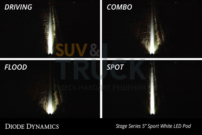 Фара светодиодная SS5 SPORT водительский свет 1 шт 