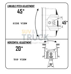 Светодиодная оптика для установки на багажник Toyota Tundra 2014-21