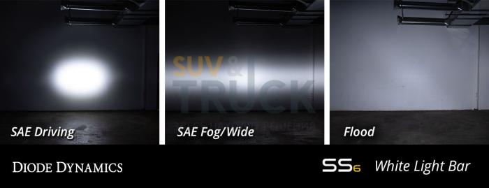 Светодиодная балка Stage Series 6 дюймов белые светодиоды, SAE Driving