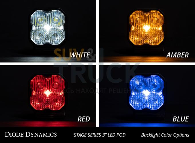 Светодиодная фара серии SS3 Pro рабочий свет с красной подсветкой
