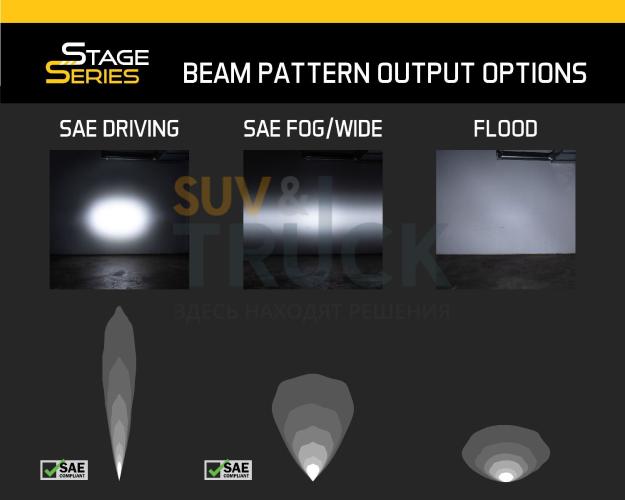 Комплект из 2 LED-балок 12 дюймов серии Stage Series SAE Driving, белый свет