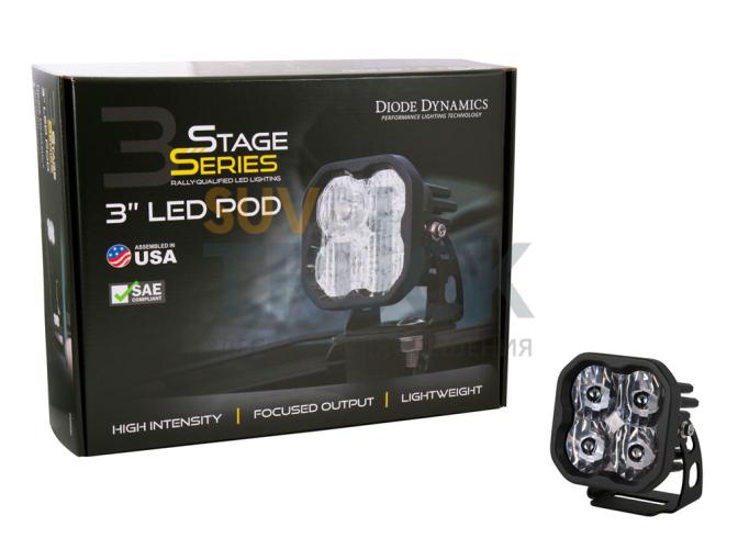 Стандартная LED-фара дальнего света серии SS3 Pro