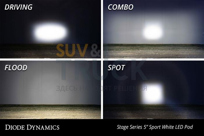 LED-фара Stage Series 5" Sport белый водительский свет