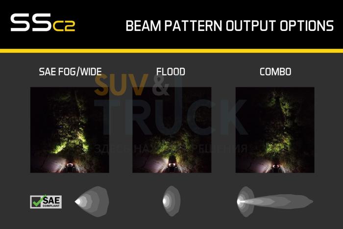 Врезные желтые LED-модули SS2 Sport с янтарной подсветкой, комбинированный свет