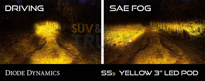 Желтый противотуманный LED-модуль SS3 Pro SAE с янтарной подсветкой