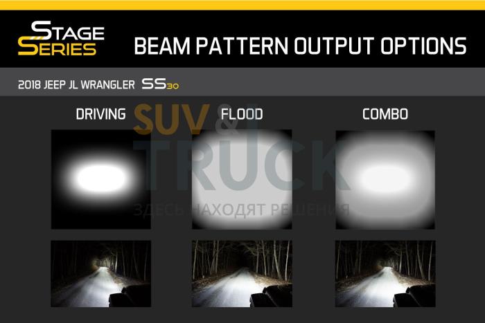 Светодиодная балка 18 дюймов серии Stage Series Driving, белый свет