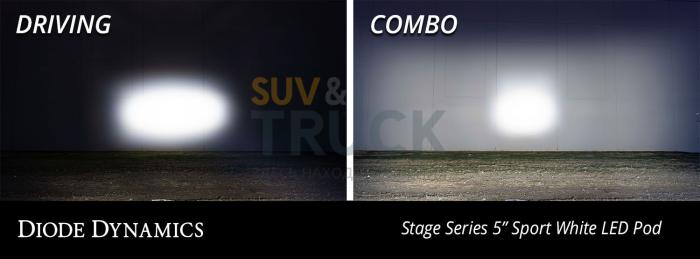 Комплект LED-модулей SS5 Pro CrossLink на бампер Jeep Wrangler, водительский свет