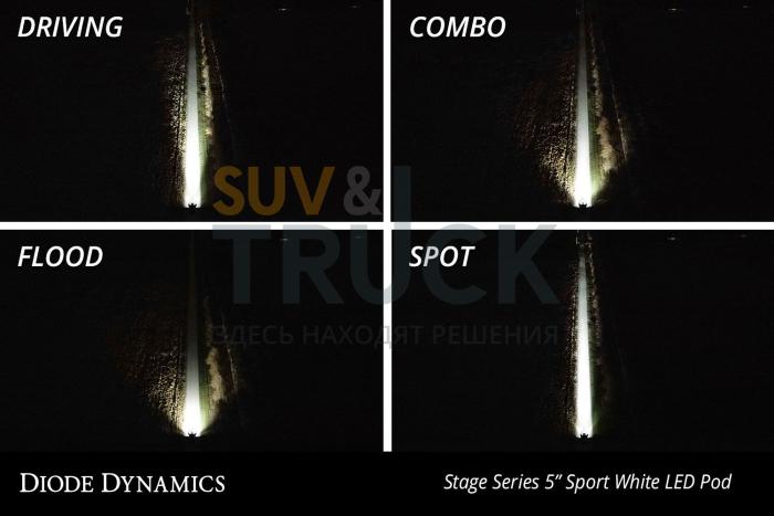 LED-фара Stage Series 5" Sport белый дальний свет