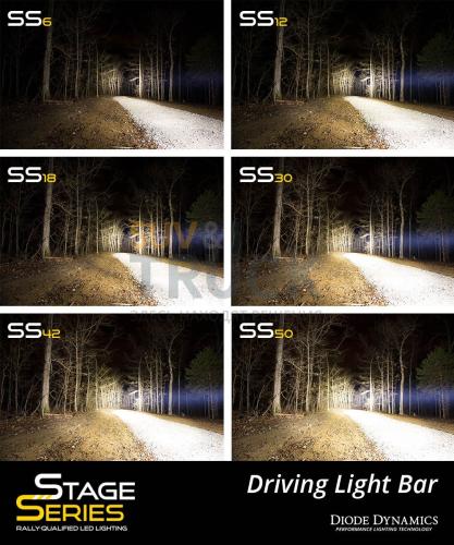 Светодиодная балка 42 дюйма серии Stage Series Driving, белый свет