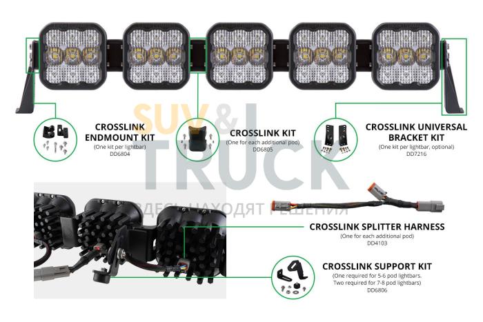 Комплект креплений для модулей LED-балок SS5 CrossLink Universal