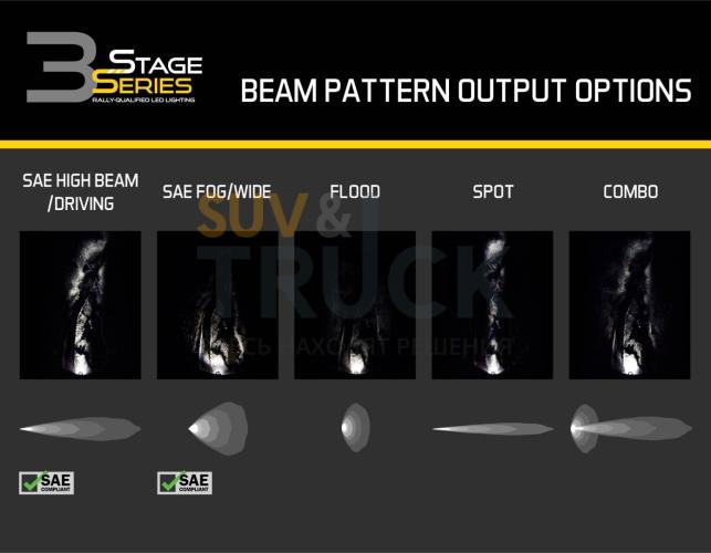 Янтарные LED-фары SS3 Max, водительский свет с янтарной подсветкой 2 шт 