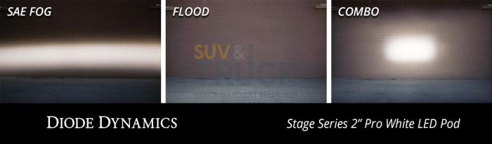 Врезной белый LED-модуль SS2 Sport с красной подсветкой, комбинированный свет