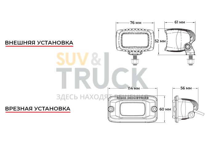 Комплект LED-фар Rigid серия SR-M PRO, рабочий свет